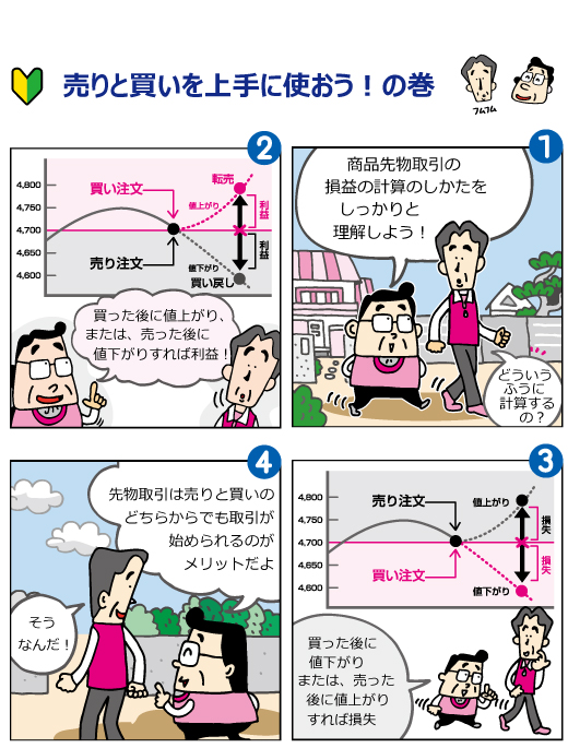 漫画「身近な商品を取引しよう!の巻き」