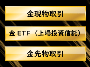 金投資の方法について（金現物取引・金ETF・金先物取引）