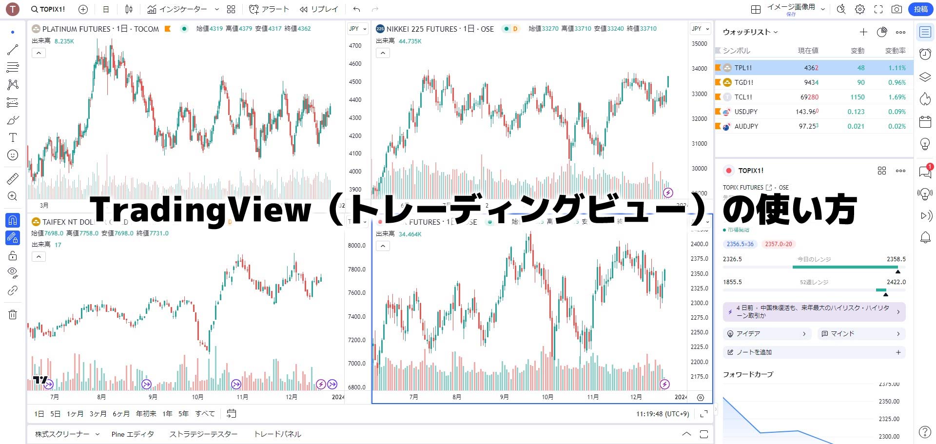 トレーディングビューとは