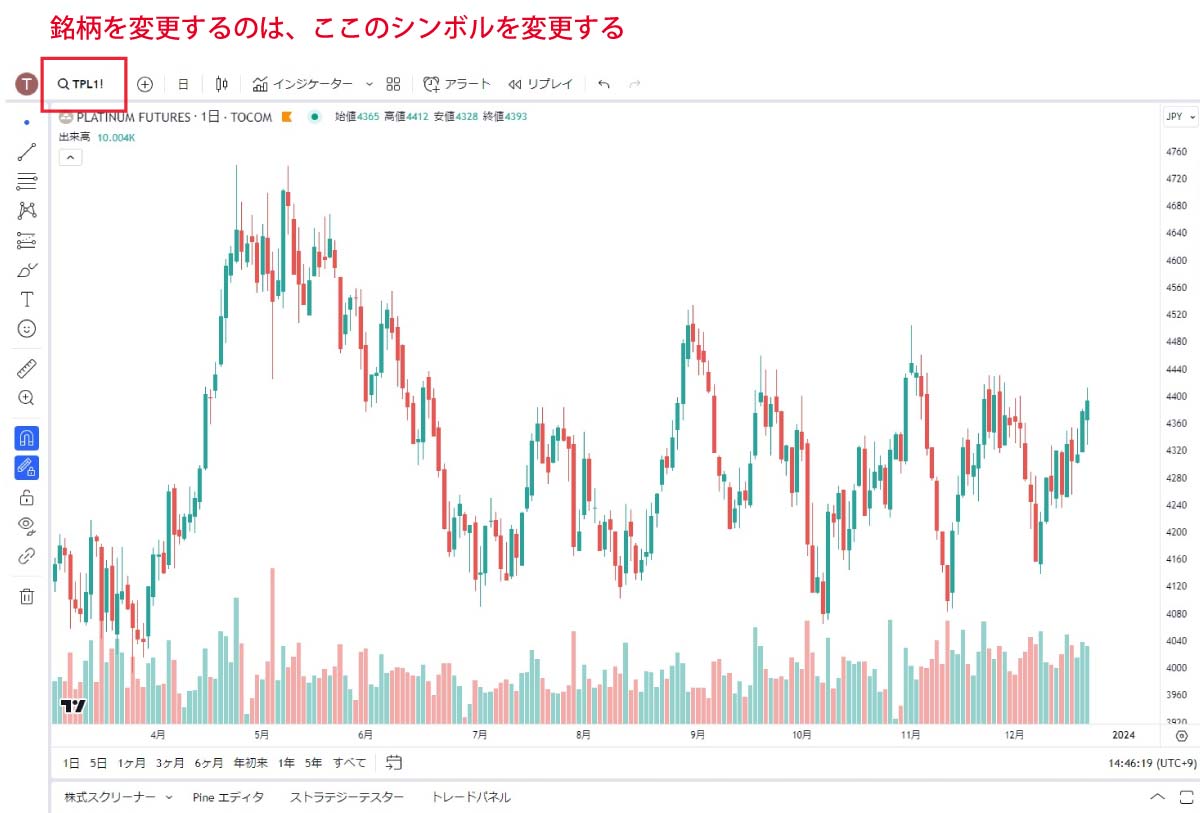 トレーディングビュー銘柄変更