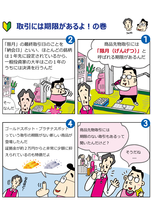 商品デリバティブ取引の漫画