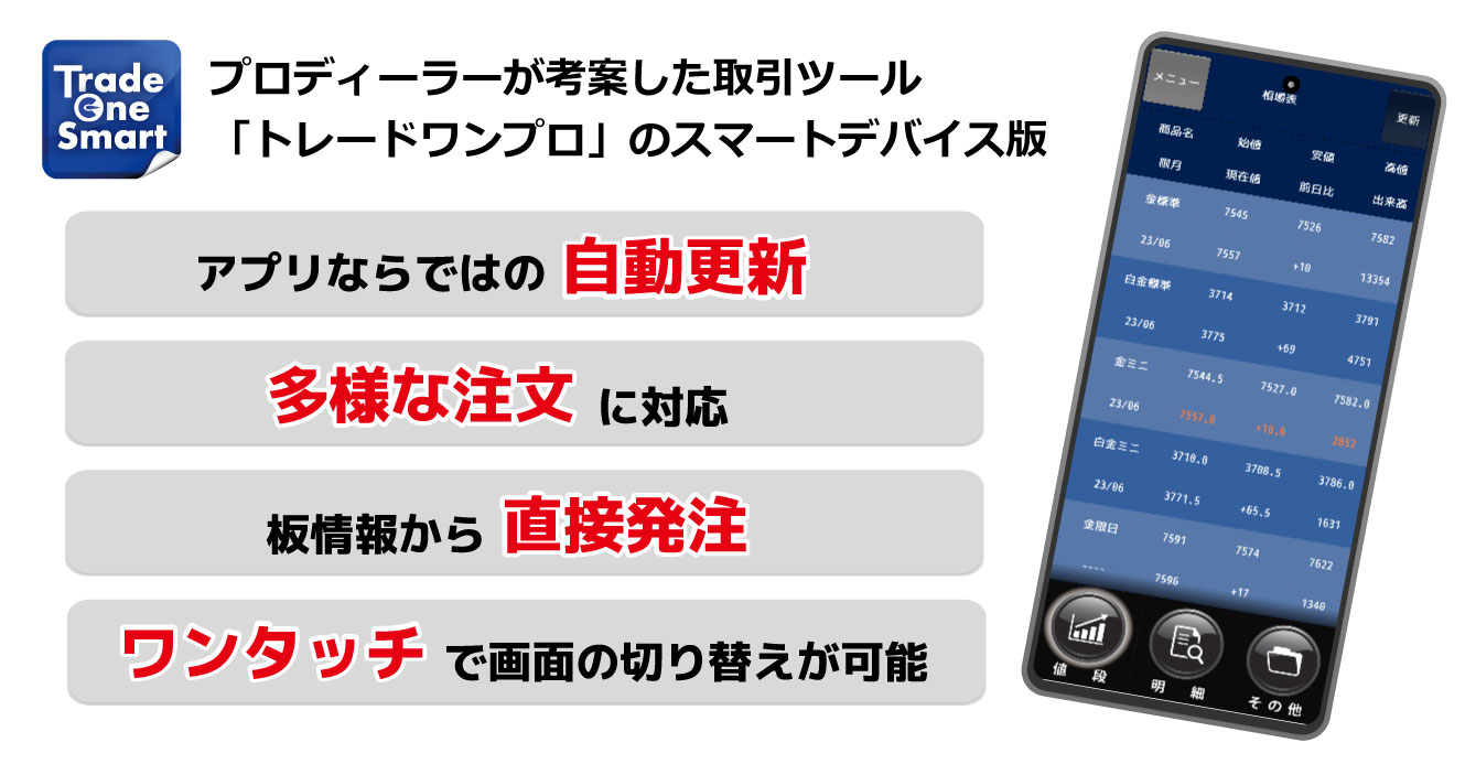 プロディーラが考案した取引ツール「トレードワン プロ」のスマートデバイス版　width=